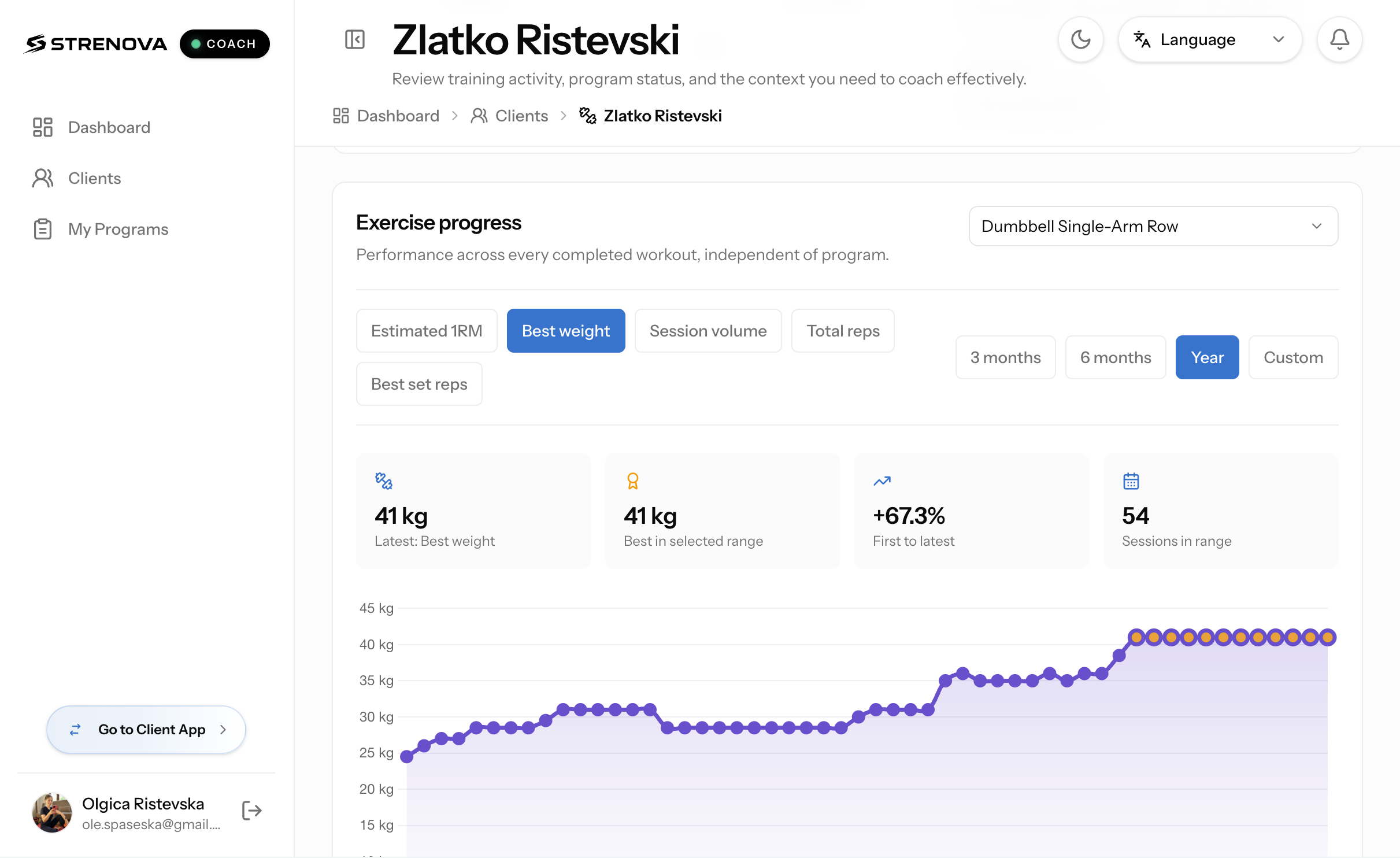 Strenova Coach App client exercise progress showing performance metrics, date filters, and a best-weight trend chart